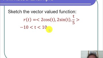 Vector Valued Functions Full Lecture