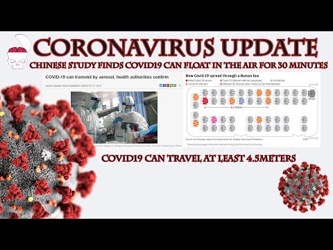 Coronavirus Update – Chinese Study finds COVID19 Can Float In The Air For 30 Minutes!