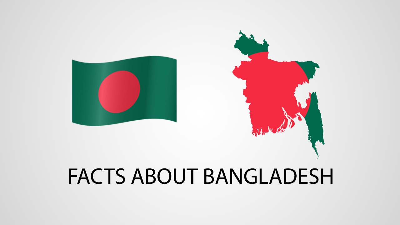 Top 20 Facts About Bangladesh 🇧🇩 Youtube