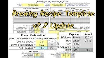 Brewing Recipe Template v2.2 Update