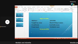 Modals and Adverbs