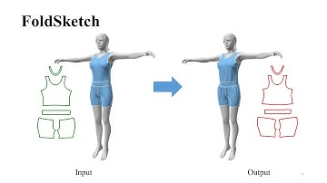 [SIGGRAPH 2018] FoldSketch: Enriching Garments with Physically Reproducible Folds