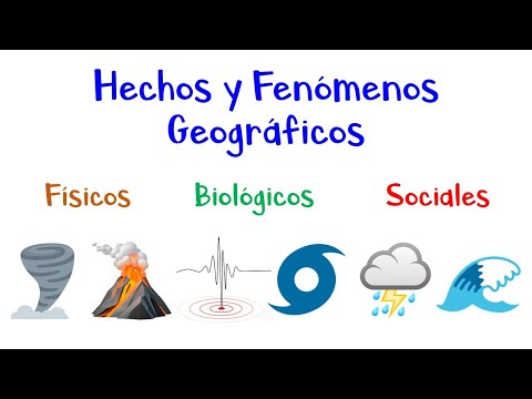 Video: ¿Qué es el proceso biológico en geografía?