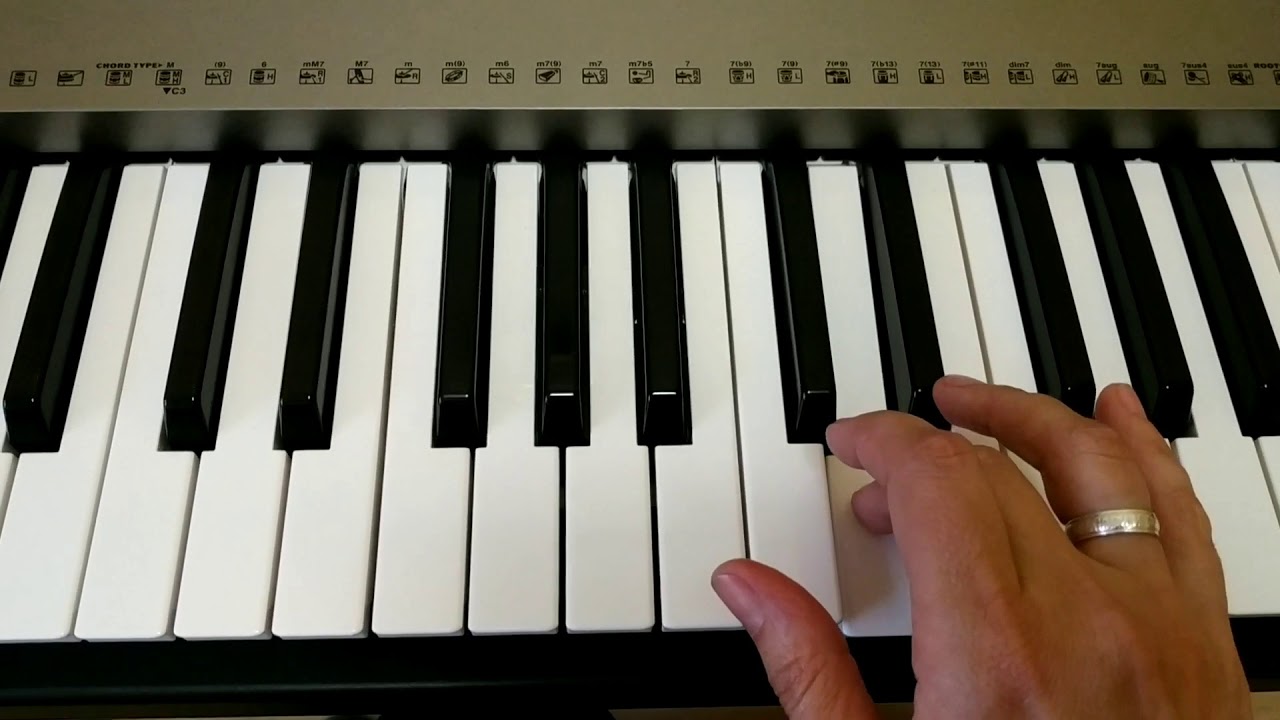 Відеоурок на синтезаторі! Коломийка гуцульська! Українська народна пісня! Украинская народная песня!