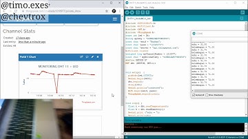 SENSOR DHT11 + RELAY WITH OIT THINGSPEAK