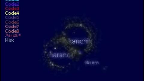A3 SVN History visualization (by code_swarm)