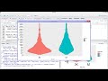 Визуализация зарплат скрипичная диаграмма violin plot