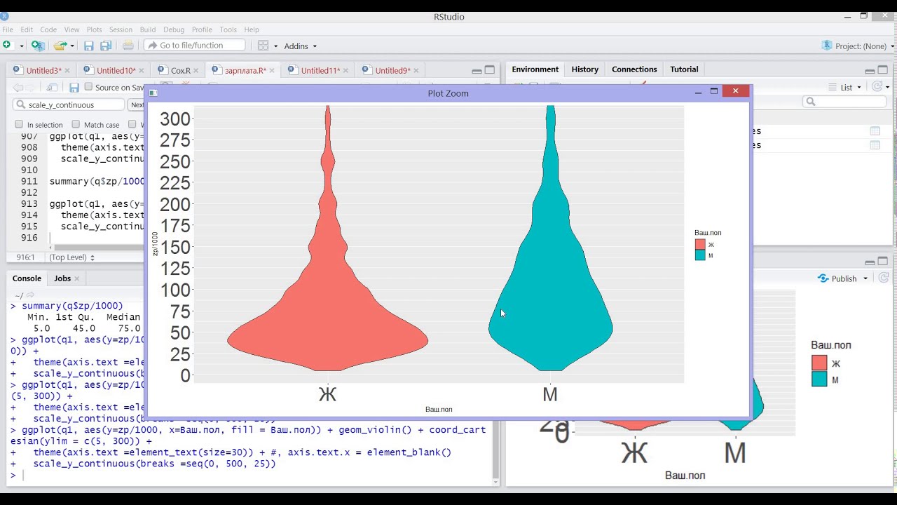 Визуализация зарплат скрипичная диаграмма violin plot - YouTube