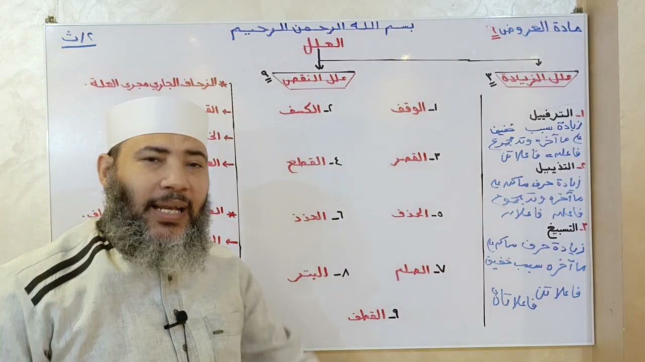 الصف الثاني الثانوي _ مادة العروض _ الدرس السادس { العلل‏‏ }