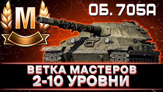 КЛУМБА ВЗЯЛ МАСТЕРА НА ВСЕЙ ВЕТКЕ ОБЪЕКТ 705А. ЛЕГКО И ПРИЯТНО