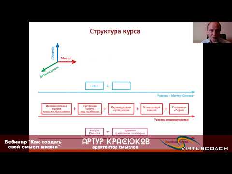 Онлайн-курс "Коучинг смысла"