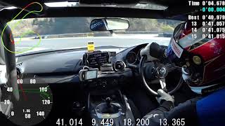 20210129 ガレージFK　NDロードスター Z3 195/50R16 40.9