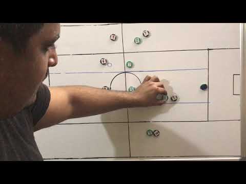 Playing 7v7 and Moving Across Channels and Half-Spaces