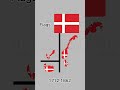 Evolutionof Denmark🇩🇰 #flags #country #map #short #history #meme #historical #ww2