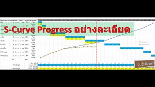 VDO สอนการสร้าง S curve Progress แสดงความคืบหน้าของงานด้วย Excel อย่างละเอียด