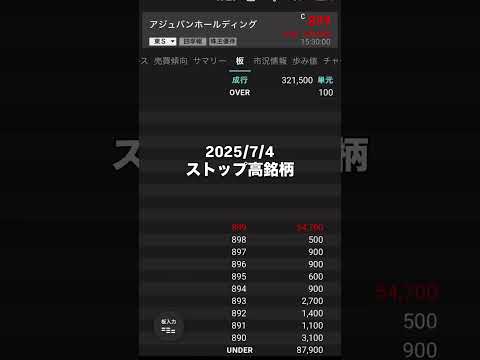 【急騰銘柄】ストップ高銘柄 2025/7/4 急騰株 アジュバンホールディング 株式投資nisa
