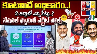 National Family Opinion Exit Polls On AP Elections 2024 | Latest Exit Polls 2024  #apexitpolls2024