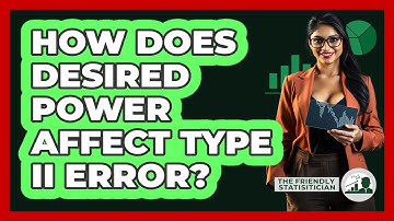 How Does Desired Power Affect Type II Error?