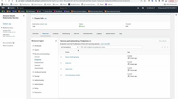 Machine Learning Zoomcamp Project Capstone