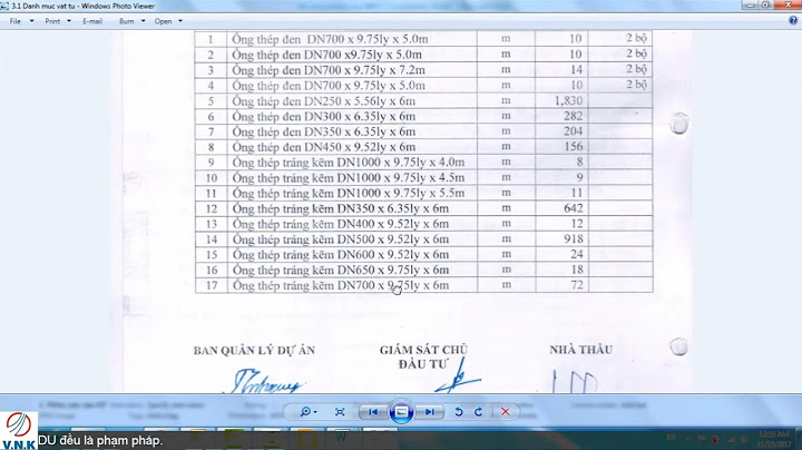 Biên bản thẩm tra quyết toán gói thầu năm 2024