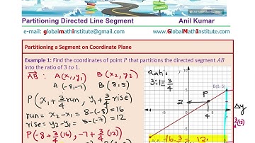 Partition Directed Line Segment on Coordinate Plane in Fixed Ratio