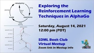Exploring the Reinforcement Learning Techniques in AlphaGo