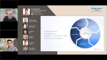Realcomm Enterprise Tech: Investment Management Solutions [Dealpath Webinar]
