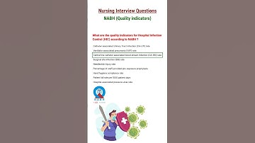 NABH Quality indicators 2025