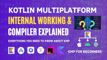 Kotlin Multiplatform Compiler Internal working: Source Sets To Targets - KMP For Beginners