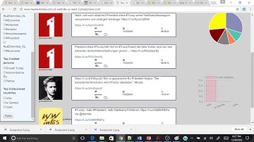 Cross Lingual Information Retrieval