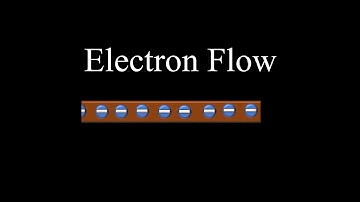 Powerpoint Animation Tutorial/ How to flow electrons in a single wire