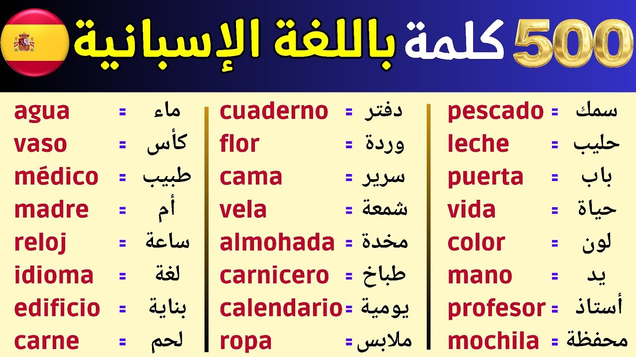 أكثر من 500 كلمة في اللغة الإسبانية + صوت و صورة / más de 500 palabras en español / تعلم الاسبانية