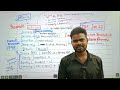 🔥10th POLITY | 1st Lesson |🎯Preamble | முகப்புரை🏆 | PART 2 | தமிழில்😎 | 1 MARK😱 CONFROM💯💥| RUPAN |