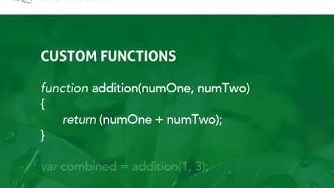 Beginners jQuery - Javascript Basics