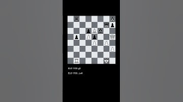 How Players Decide in Chess