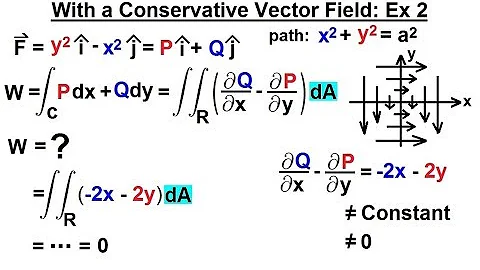Calculus 3: Green's Theorem (10 of 21) With a Conservative Vector Field: Ex. 2