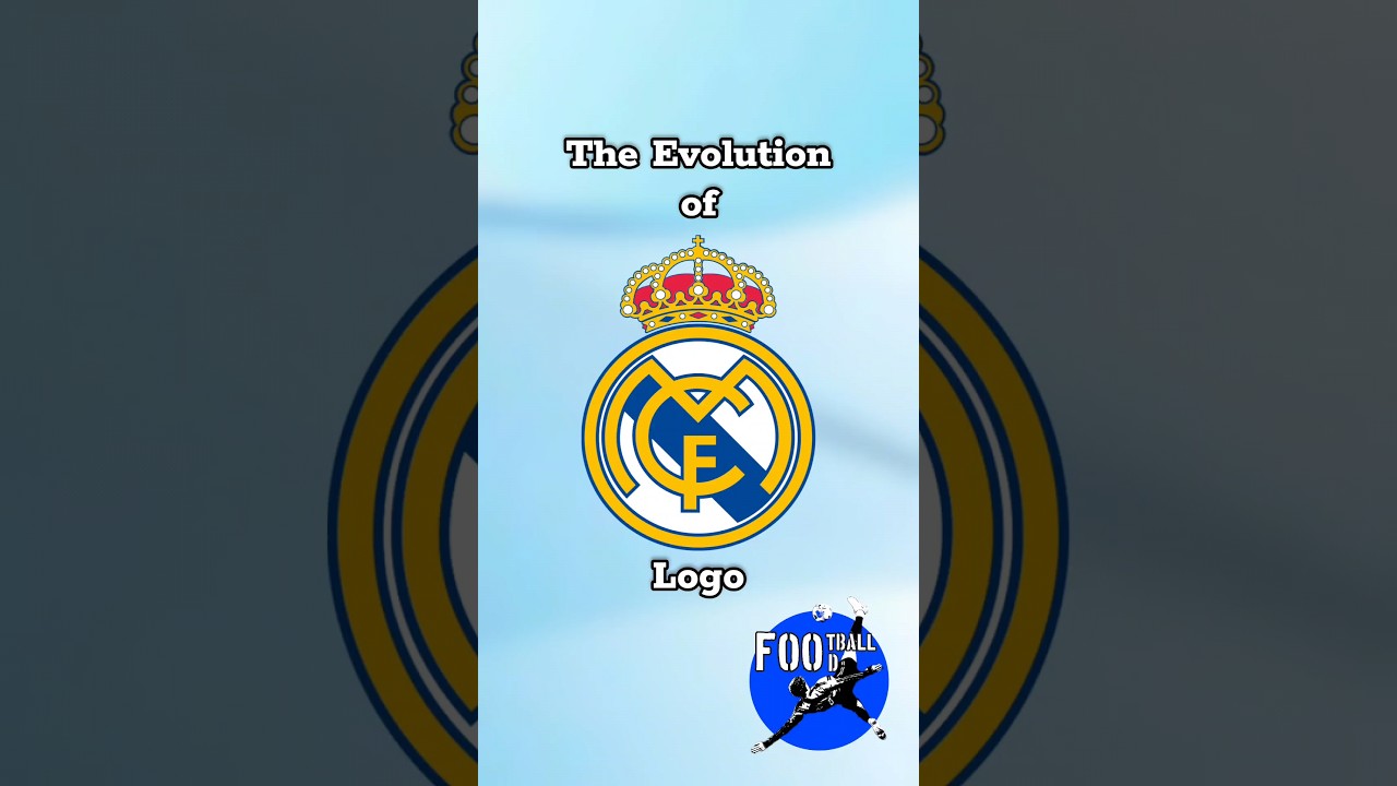 The Evolution of REAL MADRID logo