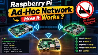 How Ad-Hoc Network Works on Raspberry Pi | Raspberry Pi Ad-Hoc Networking Explained