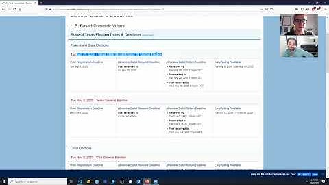Scraping Election Data using Node.js and Cheerio