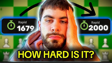 Can I Reach 2000 Elo on Chess.com Before Christmas? 35 DAYS LEFT!