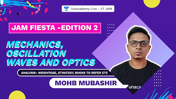 Topicwise Analysis-I | JAM FIESTA Edition 2 | Physics | Mohb Mubashir