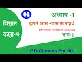 L - 2 | हमारे आस-पास के पदार्थ | Class - 9 | Chemistry | Gyan Deep Coaching Center Amra tlab