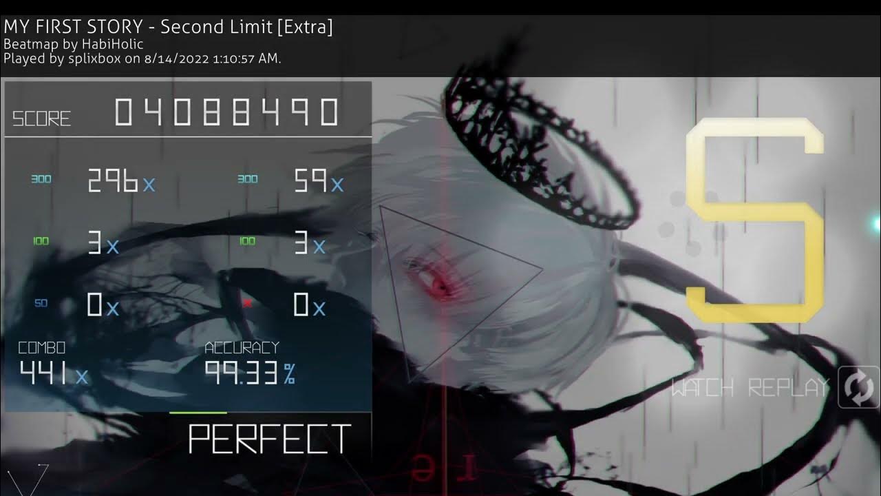 Second limit. Second limit. Second limit. Second limit. Zabbix lldp карта.