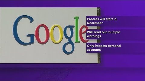 Google to start deleting inactive accounts, the company says.