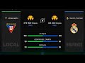 Haci es como el REAL MADRID le ganó 3-0 a UNIVERSITARIOS 🔥🏆