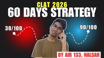 Compleet 60-dagen stappenplan voor CLAT 2026 | Van nul tot examenklaar