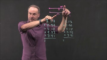 Logarithms: What problem was Napier trying to solve?