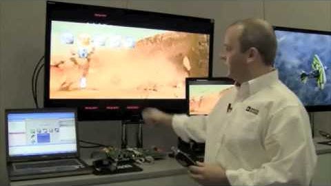 Analog Devices Video Signal Processor