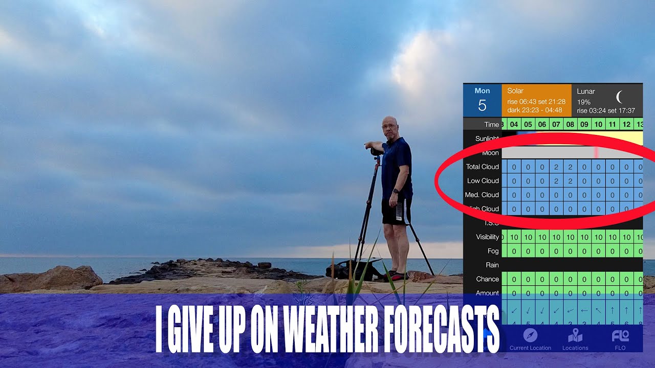 I give up with weather forecasts   Landscape photography