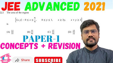Area Under curve Question JEE ADVANCED 2021 paper-1